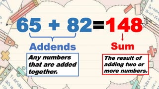 Adding Without Regrouping | PPTX