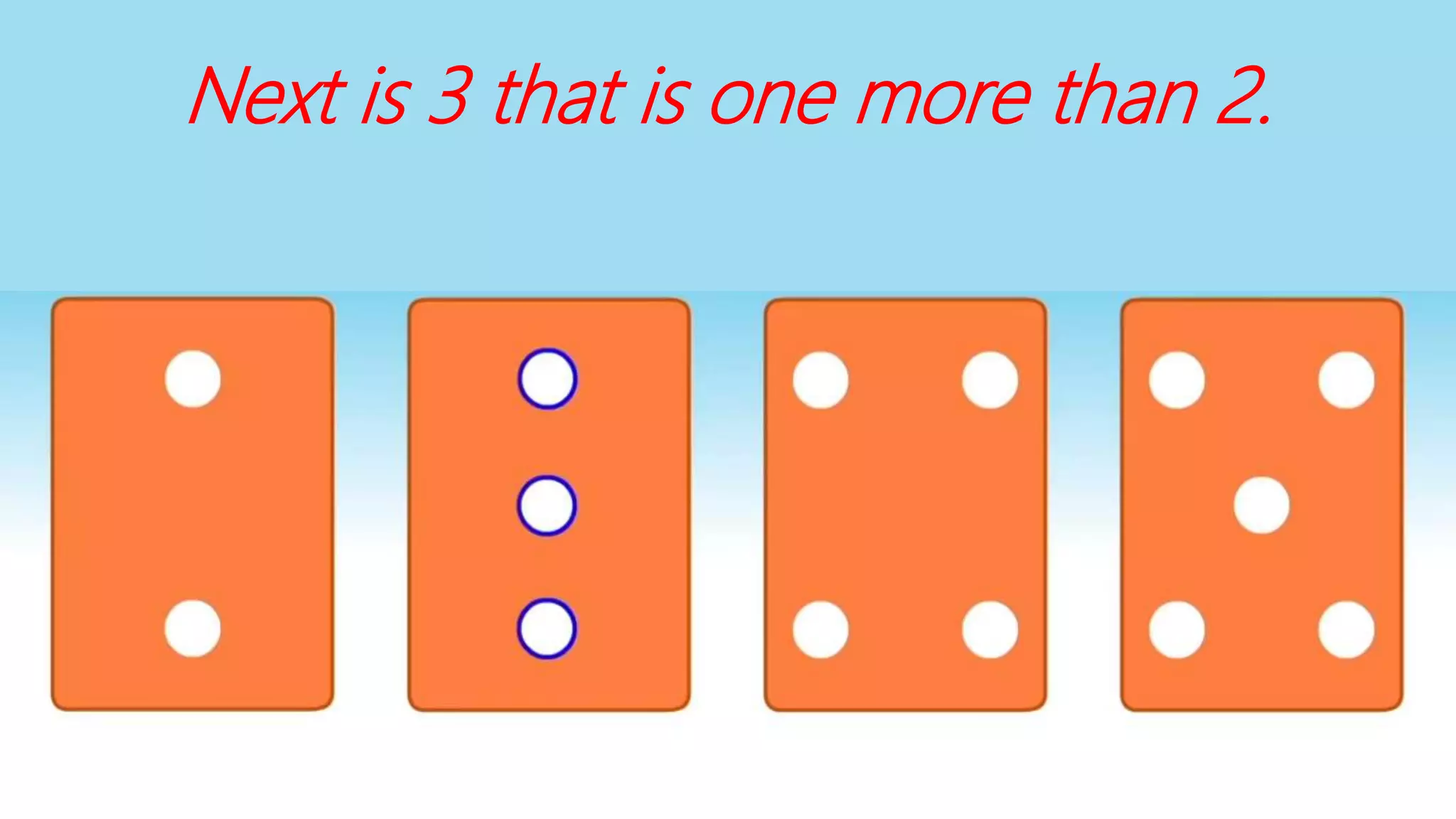 Next is 3 that is one more than 2.