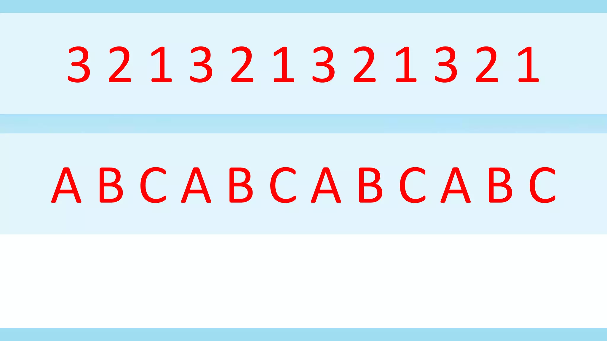 A B C A B C A B C A B C
3 2 1 3 2 1 3 2 1 3 2 1