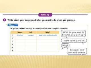 Lesson 8.pptx about  jobs lesson 8 unit4