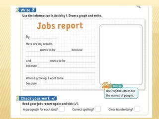 Lesson 8.pptx about  jobs lesson 8 unit4