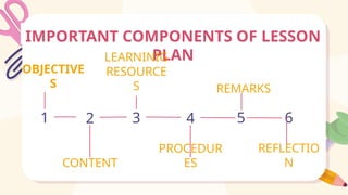 DEVELOPING LESSON PLAN FOR SOCIAL STUDIES | PPTX