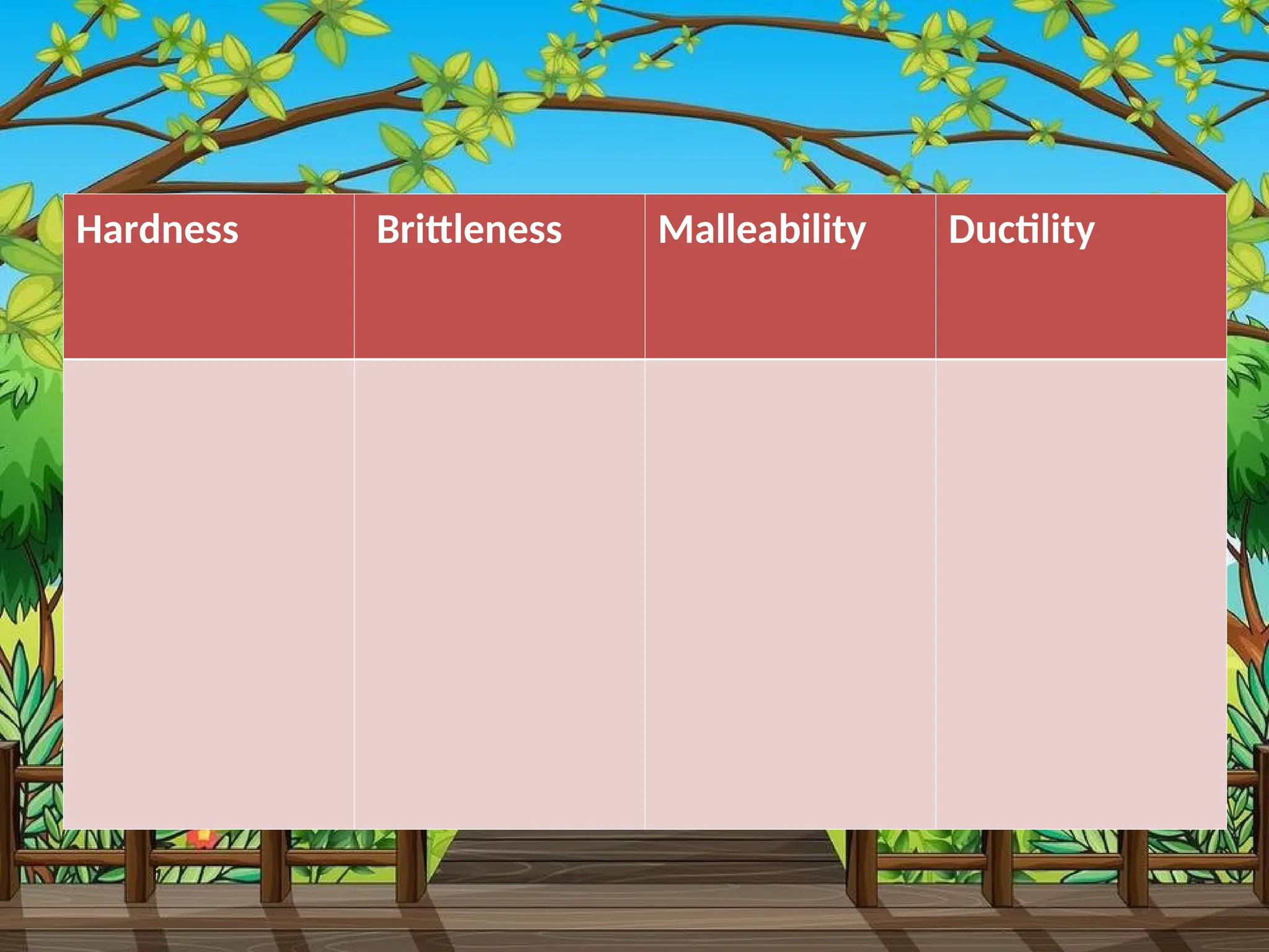 lesson 8.ppt classification of materials | PPT