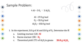 Lesson 8.3 Limiting and Excess Reagent 24-25.pptx