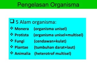 Pengelasan Organisma

 5 Alam organisma:
 Monera     (organisma unisel)
 Protista   (organisma unisel+multisel)
 Fungi...