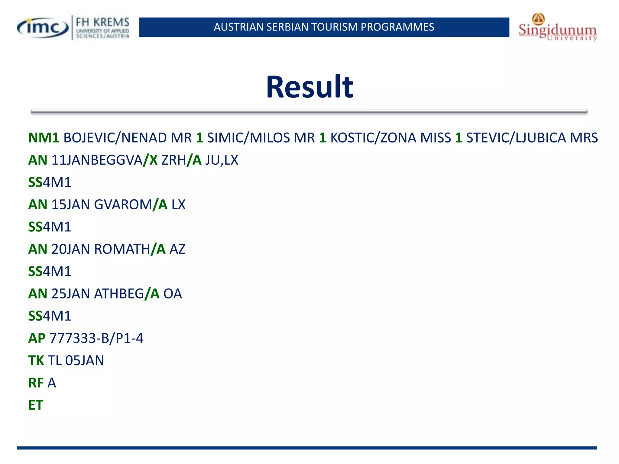 AUSTRIAN SERBIAN TOURISM PROGRAMMES
Result
NM1 BOJEVIC/NENAD MR 1 SIMIC/MILOS MR 1 KOSTIC/ZONA MISS 1 STEVIC/LJUBICA MRS
AN 11JANBEGGVA/X ZRH/A JU,LX
SS4M1
AN 15JAN GVAROM/A LX
SS4M1
AN 20JAN ROMATH/A AZ
SS4M1
AN 25JAN ATHBEG/A OA
SS4M1
AP 777333-B/P1-4
TK TL 05JAN
RF A
ET
 