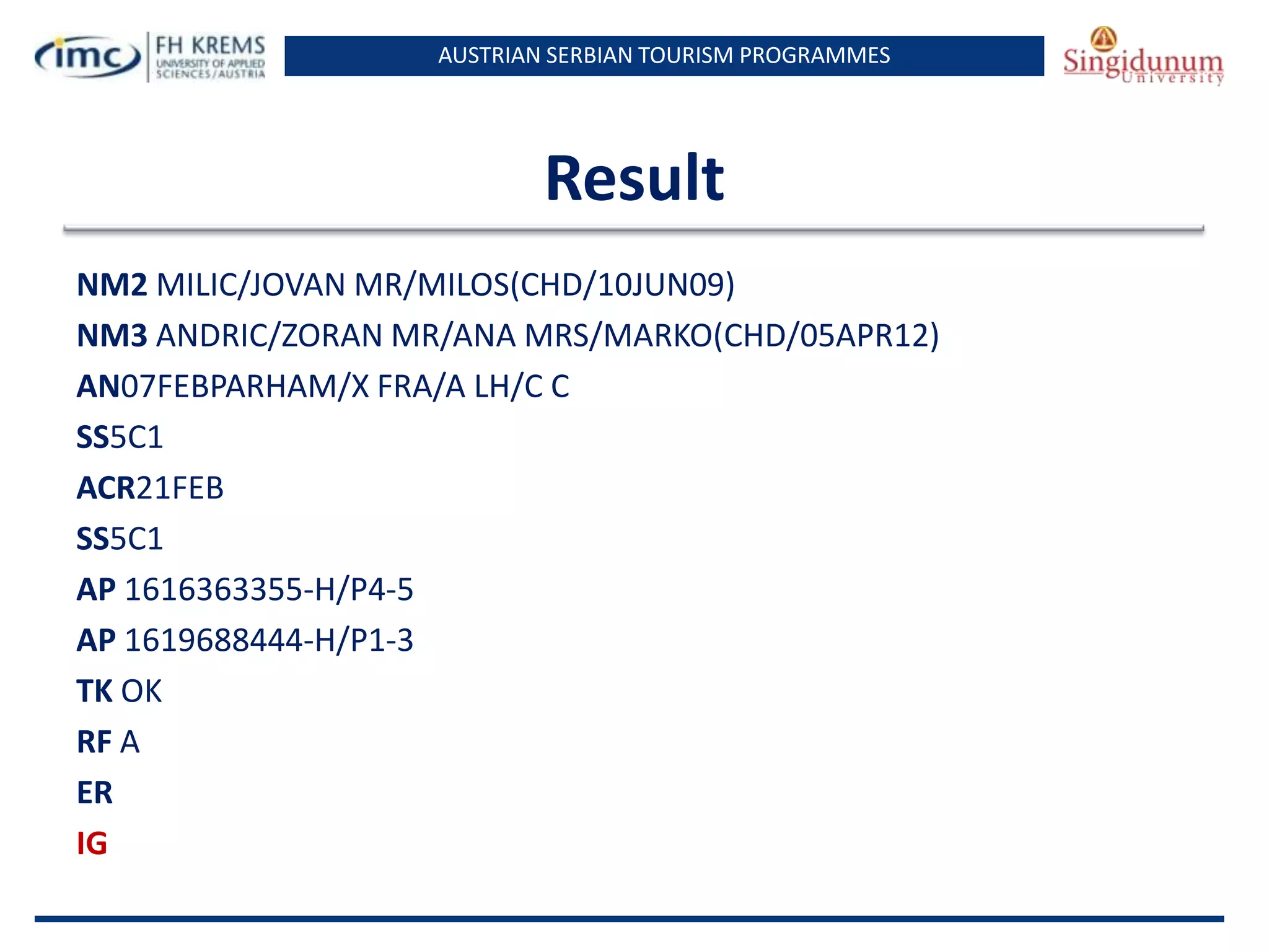AUSTRIAN SERBIAN TOURISM PROGRAMMES
Result
NM2 MILIC/JOVAN MR/MILOS(CHD/10JUN09)
NM3 ANDRIC/ZORAN MR/ANA MRS/MARKO(CHD/05APR12)
AN07FEBPARHAM/X FRA/A LH/C C
SS5C1
ACR21FEB
SS5C1
AP 1616363355-H/P4-5
AP 1619688444-H/P1-3
TK OK
RF A
ER
IG
 