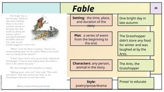 Comprehensive English Language Learning: Grammar, Vocabulary, and ...
