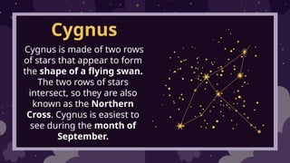 Lesson 8 - Constellations and their names | PPTX