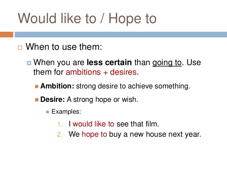 My future plans in life image