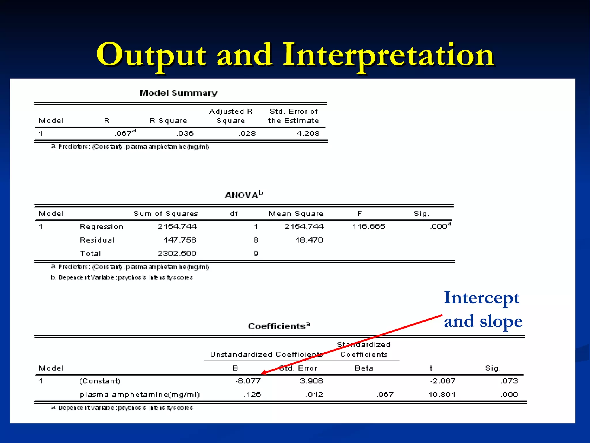 Output and Interpretation Intercept and slope 