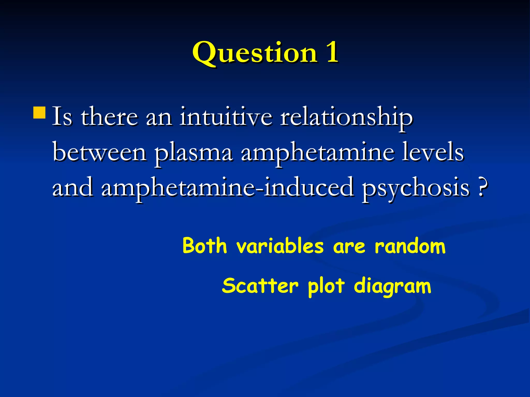 Question 1 Is there an intuitive relationship between plasma amphetamine levels and amphetamine-induced psychosis ? Scatter plot diagram Both variables are random 