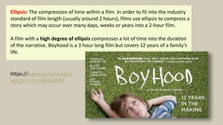 Ellipsis: The compression of time within a film. In order to fit into the industry
standard of film length (usually around 2 hours), films use ellipsis to compress a
story which may occur over many days, weeks or years into a 2-hour film.
A film with a high degree of ellipsis compresses a lot of time into the duration
of the narrative. Boyhood is a 3 hour long film but covers 12 years of a family’s
life.
https://www.youtube.com/
watch?v=Ys-mbHXyWX4
 