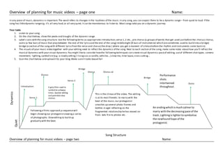 Overview of planning for music videos – page one Name:
In any piece of music,dynamics is important.The word refers to changes in the loudness of the music.In any song, you can expect there to be a dynamic range– from quiet to loud. If the
song has littledynamic rangee.g. it’s all very loud,or all very quiet, it can be monotonous to listen to. Most songs take you on a dynamic journey.
Your tasks
1. Listen to your song.
2. On the chartbelow, show the peaks and troughs of the dynamic range.
3. Label x axis with the song structure. Use the followingterms as appropriate:introduction,verse 1, 2 etc., pre-chorus (a groups of words that get used justbefore the chorus) chorus,
outro (a few bars of music that play between the end of the lyricsand the end of the song) middleeight (8 bars of instrumental which aresometimes used to build into a bridge)
bridge (a section of the song with different lyricsfromthe verse and chorus) the drop ( where you get a moment of silencebefore the rhythm and instruments come back in).
4. The visualsof your music video together with your editing need to reflect the dynamics of the song. Next to each section of the song, make some notes abouthow you’ll refl ect the
musical dynamicswith your visual dynamics.You might liketo consider howthe followingtechniques can create visual dynamics:paceof editing, useof different shot types, camera
movement, lighting,symbolism(e.g. a slowly setting/ risingsun;a candle, vehicles…) slow-mo, time lapse,cross cutting…
5. Scan the chartbelow and upload itto your blog.Make sureit looks beauti ful!
Dynamics
Quiet
Loud
Bridge
Chorus Chorus x2
Chorus
Bridge
Verse 2
Outro
Introduction
Verse 1
Song Structure
Overview of planning for music videos – page two Name:
Followinga filmic approach,a sequencewill
begin showingour protagonistviewinga series
of photographs. Slowediting to build up
gradually with the beat.
A grey filter used to
symboliseunhappy
times. Quicker editing
and potentialslow
motion.
This is the climax of the video. The editing
is atits most frenetic to marry with the
beat of the music,our protagonist
smashes up several photo frames and
bottles in ager reflecting on the
fragmented relationship hehas moved on
from. Sets fire to photos etc.
An endingwhichismuchcalmerto
marry withthe decreasingpace of the
track. Lightingis lightertosymbolise
the newfoundhope of the
protagonist.
Performance
shots
intertwined
throughout.
 