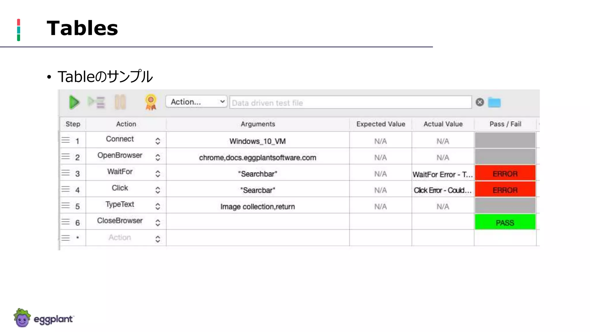 Tables
• Tableのサンプル
 