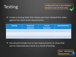 Testing
Create a testing table that shows you have checked the video
against the client brief requirements:
You should include one or two improvements to show that
you’ve improved your work as a result of testing.
Understand how to give feedback
Be able to test the final video
#test #feedback
#requirement
Testing Expected
Outcome
Actual
Outcome
Improvements
 