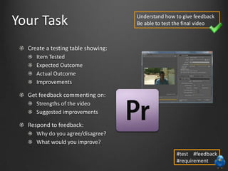 Create a testing table showing:
Item Tested
Expected Outcome
Actual Outcome
Improvements
Get feedback commenting on:
Strengths of the video
Suggested improvements
Respond to feedback:
Why do you agree/disagree?
What would you improve?
Your Task Understand how to give feedback
Be able to test the final video
#test #feedback
#requirement
 