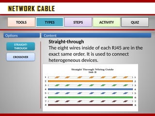 NETWORK CABLE
NETWORK CABLE
Options Content
STRAIGHT-
THROUGH
TOOLS TYPES STEPS ACTIVITY QUIZ
CROSSOVER
Straight-through
The eight wires inside of each RJ45 are in the
exact same order. It is used to connect
heterogeneous devices.
 