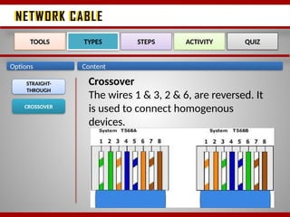 NETWORK CABLE
NETWORK CABLE
Options Content
STRAIGHT-
THROUGH
TOOLS TYPES STEPS ACTIVITY QUIZ
CROSSOVER
Crossover
The wires 1 & 3, 2 & 6, are reversed. It
is used to connect homogenous
devices.
 