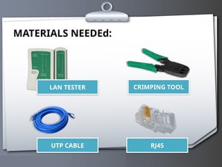 MATERIALS NEEDEd:
LAN TESTER CRIMPING TOOL
UTP CABLE RJ45
 