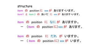 structure
Item の position に xxx が あります・います。
Item１ と Item 2 の あいだ に xxx が あります・います。
Item の position に なに が ありますか。
－ （Item の position に）xxx が あります。
Item の position に だれ が いますか。
ー （ Item の position に） xxx が います。
 