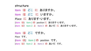 structure
Item は どこ に ありますか。
Item は どこ に いますか。
Place に あります・います。
(Item は) Item 2 の position に あります・います。
(Item は） Item 2 と Item 3 の あいだ に あります・います。
Item は どこ ですか。
Place です。
(Item は) Item 2 の position です。
(Item は） Item 2 と Item 3 の あいだ です。
 