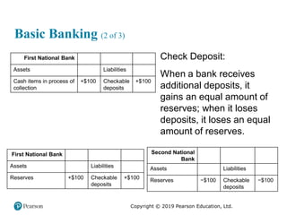 Chapter 13 - Banking & Management of FIs | PDF