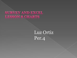 Luz Ortiz
Per.4
 