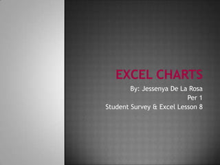 By: Jessenya De La Rosa
                          Per 1
Student Survey & Excel Lesson 8
 