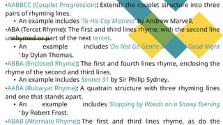 LESSON 8 ELEMENTS OF POETRY SAMPLE PPT.pptx