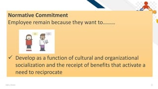 FR
Add a footer 11
Normative Commitment
Employee remain because they want to………
 Develop as a function of cultural and organizational
socialization and the receipt of benefits that activate a
need to reciprocate
 