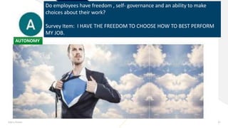 Add a footer 31
Do employees have freedom , self- governance and an ability to make
choices about their work?
Survey Item: I HAVE THE FREEDOM TO CHOOSE HOW TO BEST PERFORM
MY JOB.
AUTONOMY
 