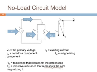 Lesson 8_Electrical components.ppsx