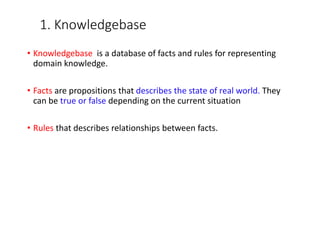 1. Knowledgebase
• Knowledgebase is a database of facts and rules for representing
domain knowledge.
• Facts are propositions that describes the state of real world. They
can be true or false depending on the current situation
• Rules that describes relationships between facts.
 