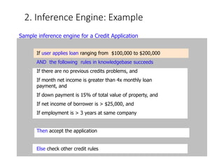2. Inference Engine: Example
If user applies loan ranging from $100,000 to $200,000
AND the following rules in knowledgebase succeeds
If there are no previous credits problems, and
If month net income is greater than 4x monthly loan
payment, and
If down payment is 15% of total value of property, and
If net income of borrower is > $25,000, and
If employment is > 3 years at same company
Then accept the application
Else check other credit rules
Sample inference engine for a Credit Application
 