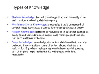 Types of Knowledge
• Shallow Knowledge: factual knowledge that can be easily stored
and manipulated using database query
• Multidimensional Knowledge: knowledge that is composed of
several integrated facts. It can be found using database query.
• Hidden Knowledge: patterns or regularities in data that cannot be
easily found using database query. Data mining algorithms can
find such patterns with ease
• Deep Knowledge: knowledge stored in a database that can only
be found if we are given some direction about what we are
looking for. E.g. when typing a keyword when searching using
search engine helps retrieve a list web pages with deep
knowledge
 