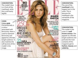 CODE:
Colour pink.
Conventionally is
a colour
associated with
femininity. Here is
used to represent
femininity and
appeal to a female
target audience. It
also matches the
soft lip tone of the
model in the
image.
CONVENTION:
The model in the
cover is a well
known actress. She
appeals to a female
target audience and
portraits the main
contents of this
magazine genre:
fashion, beauty and
celebrity.
CONVENTION:
The size of the
masthead is the
biggest text in the
cover.This is
because the
masthead is the
name/title of the
magazine.
CONVENTION:
The model’s face
is in front of the
masthead, while
this is still easily
legible
 
