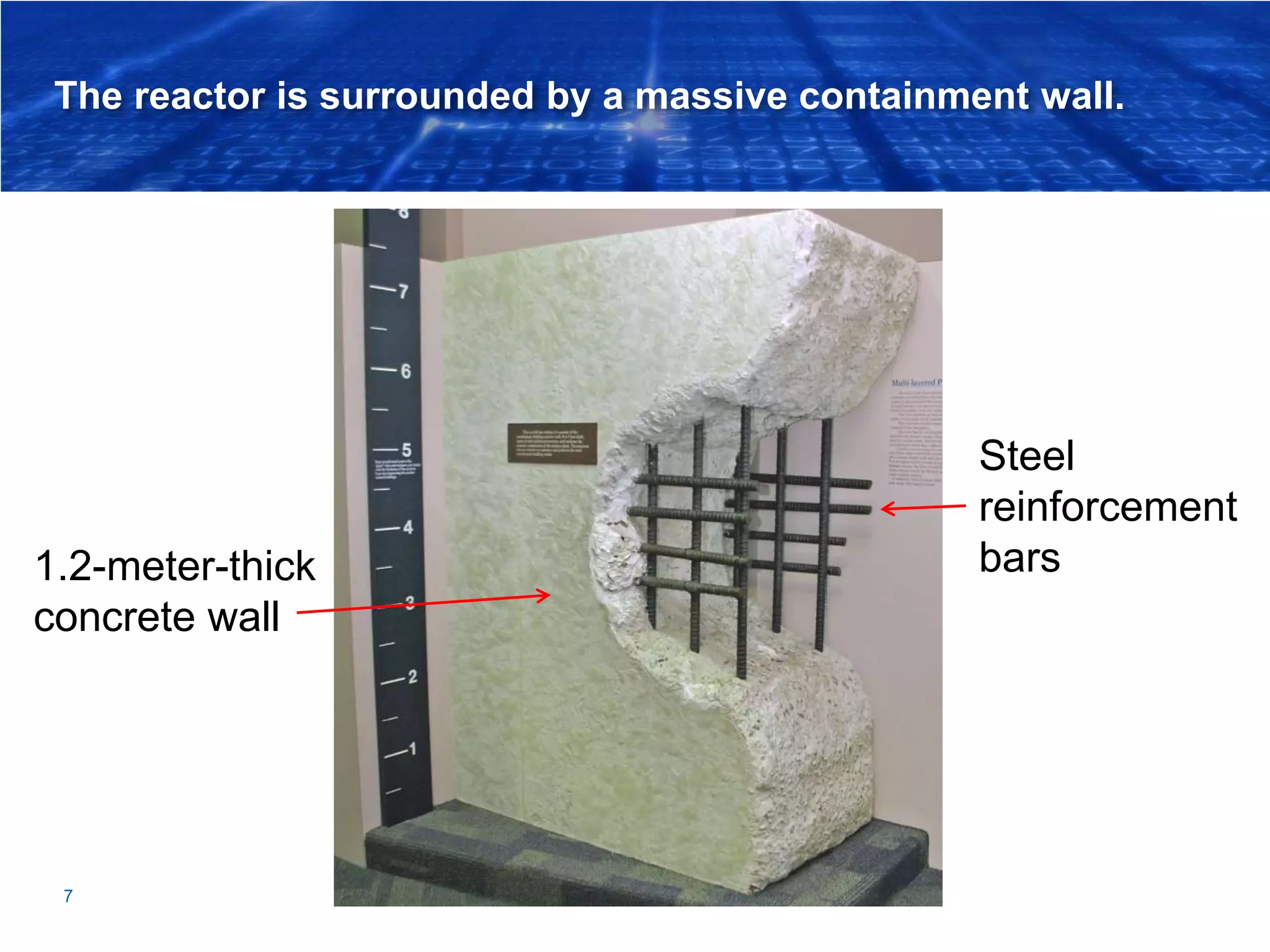 The reactor is surrounded by a massive containment wall.
7
1.2-meter-thick
concrete wall
Steel
reinforcement
bars
 