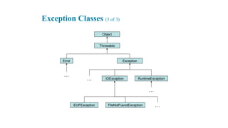 Lesson 8 Handling Exceptions and Errors.pdf