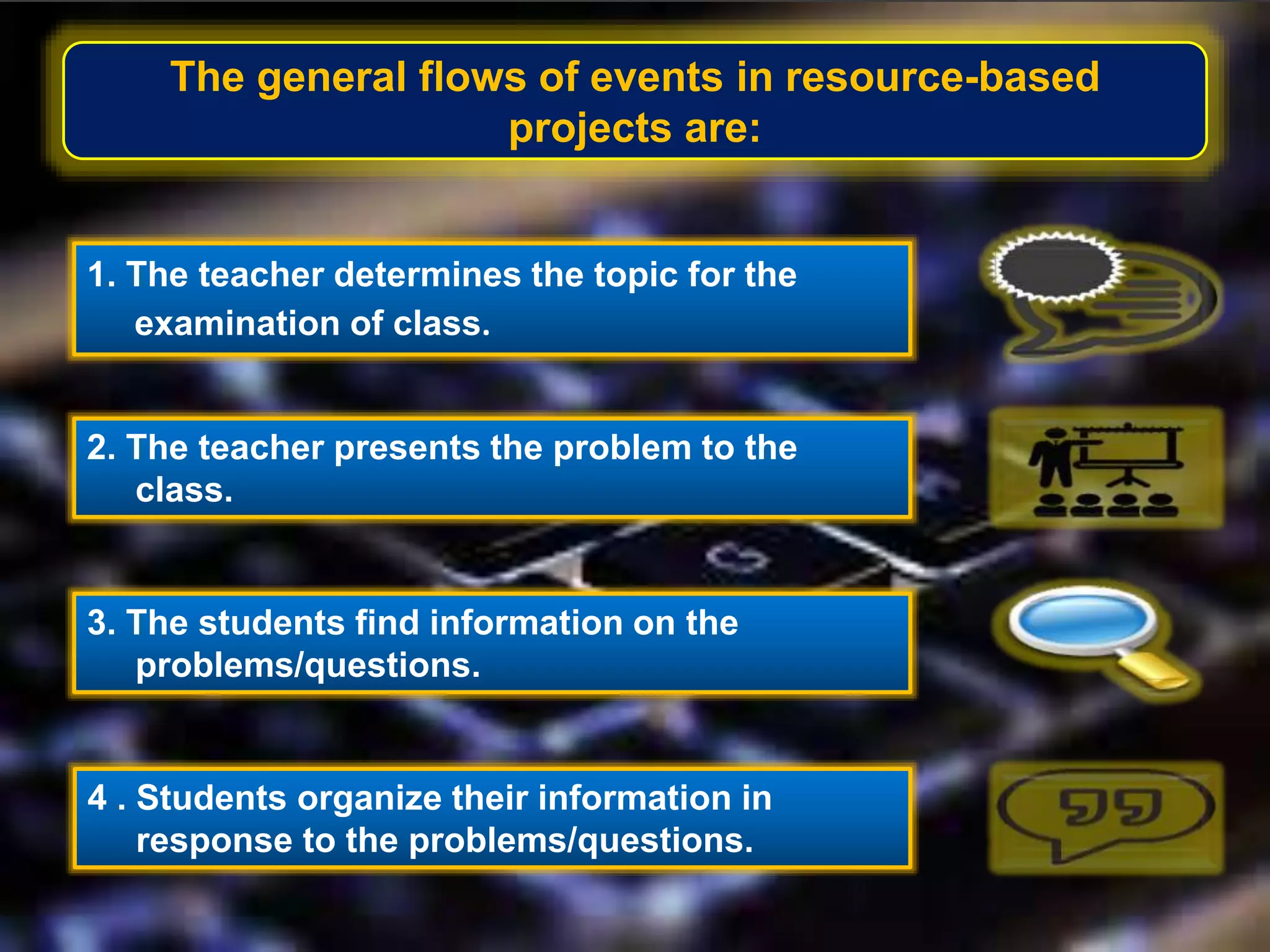 The general flows of events in resource-based
projects are:
1. The teacher determines the topic for the
examination of class.
2. The teacher presents the problem to the
class.
3. The students find information on the
problems/questions.
4 . Students organize their information in
response to the problems/questions.
 