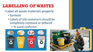 Wasp Container Label Lab LESSON 8_Laboratory Waste Management Services and Disposal System.pdf