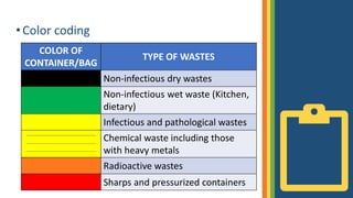 LESSON 8_Laboratory Waste Management Services and Disposal System.pdf
