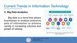 Current Trends and Emerging Technologies in Information Technology for ...