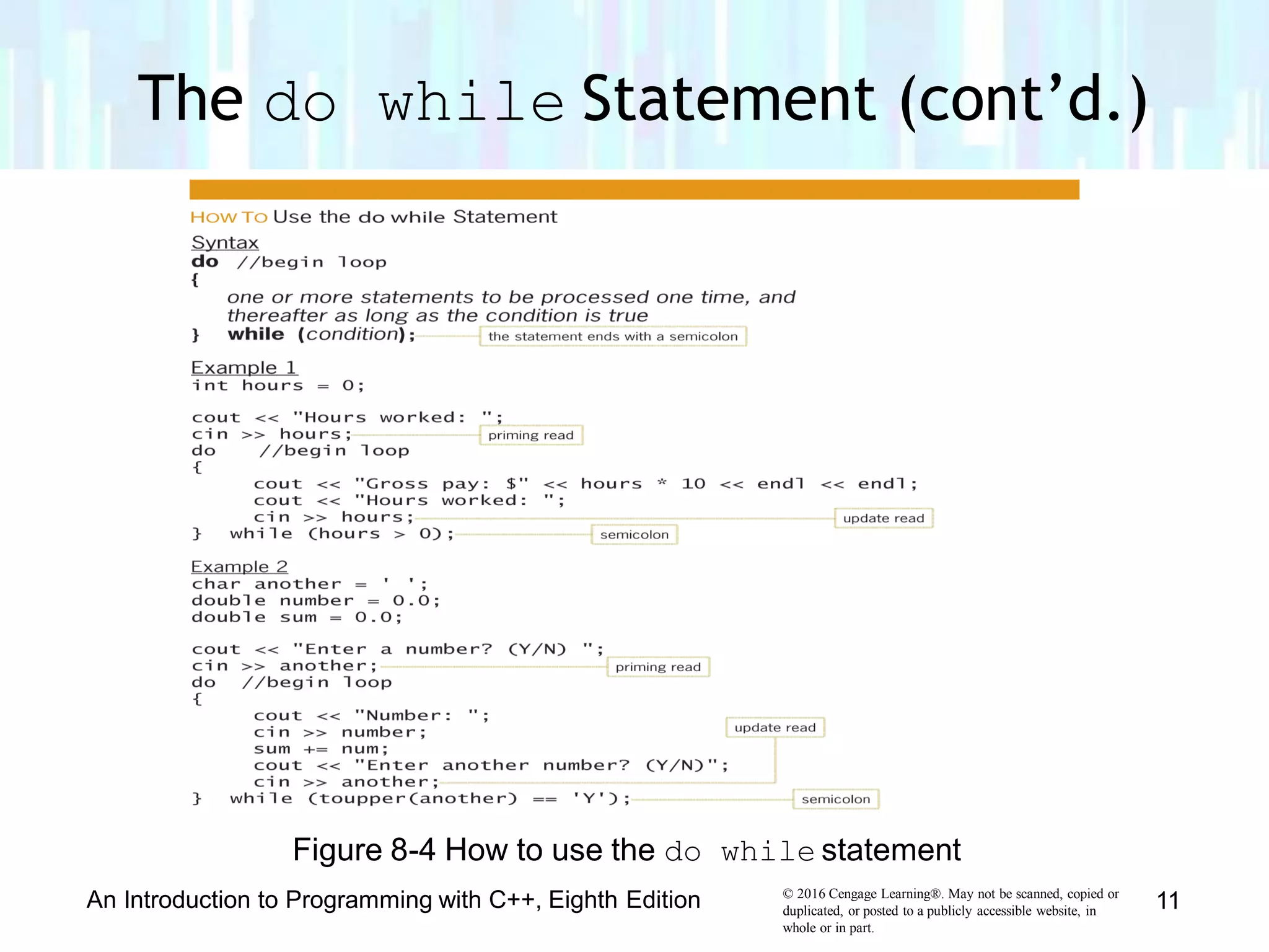 Figure 8-4 How to use the do while statement
The do while Statement (cont’d.)
© 2016 Cengage Learning®. May not be scanned, copied or
duplicated, or posted to a publicly accessible website, in
whole or in part.
An Introduction to Programming with C++, Eighth Edition 11
 