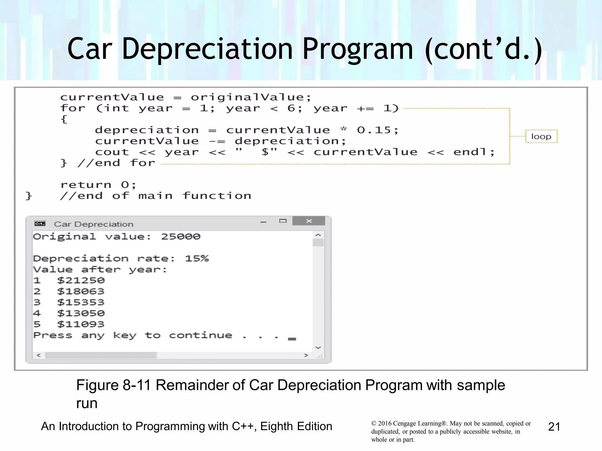 Car Depreciation Program (cont’d.)
Figure 8-11 Remainder of Car Depreciation Program with sample
run
© 2016 Cengage Learning®. May not be scanned, copied or
duplicated, or posted to a publicly accessible website, in
whole or in part.
An Introduction to Programming with C++, Eighth Edition 21
 