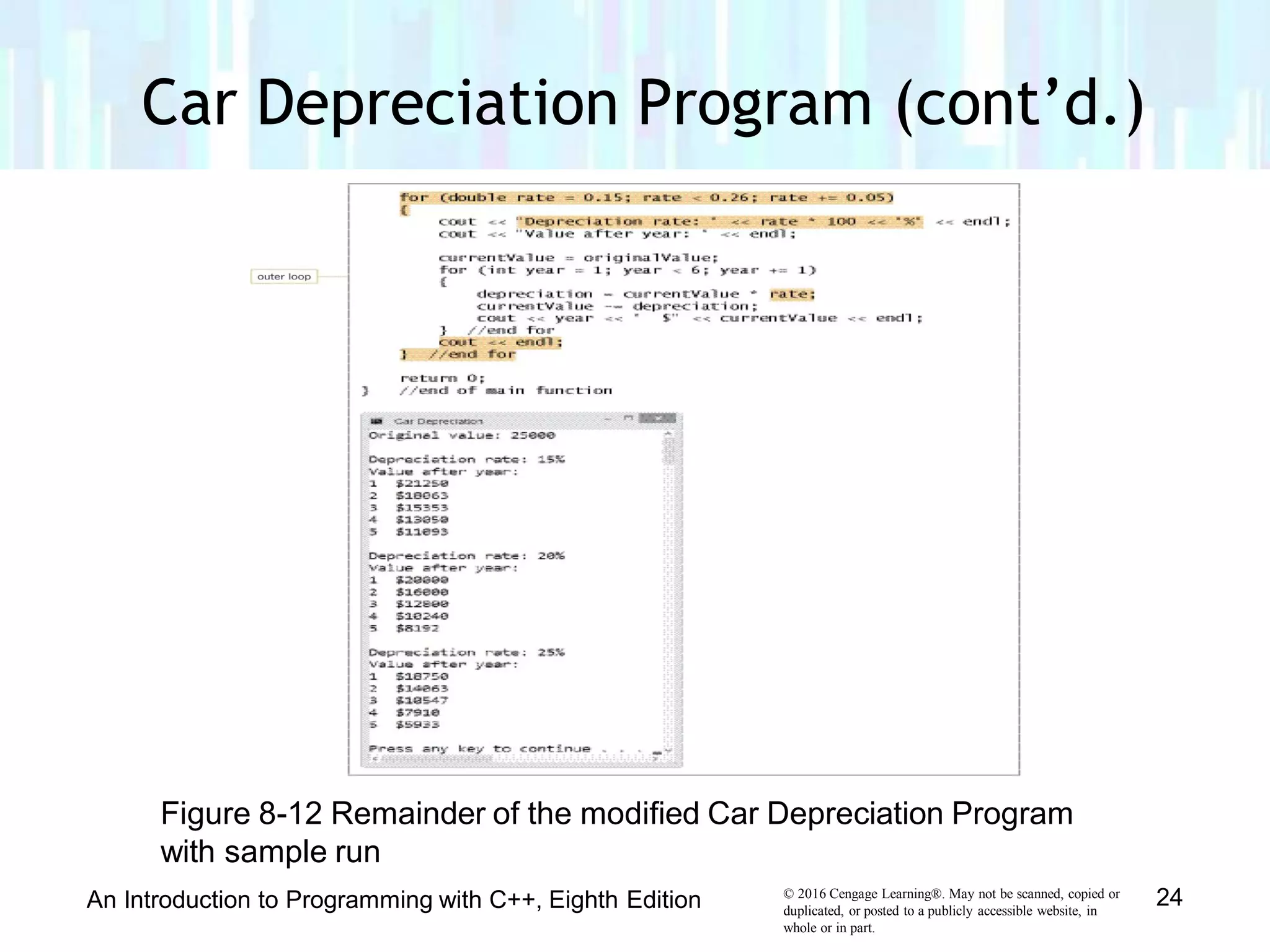 Car Depreciation Program (cont’d.)
Figure 8-12 Remainder of the modified Car Depreciation Program
with sample run
© 2016 Cengage Learning®. May not be scanned, copied or
duplicated, or posted to a publicly accessible website, in
whole or in part.
24An Introduction to Programming with C++, Eighth Edition
 