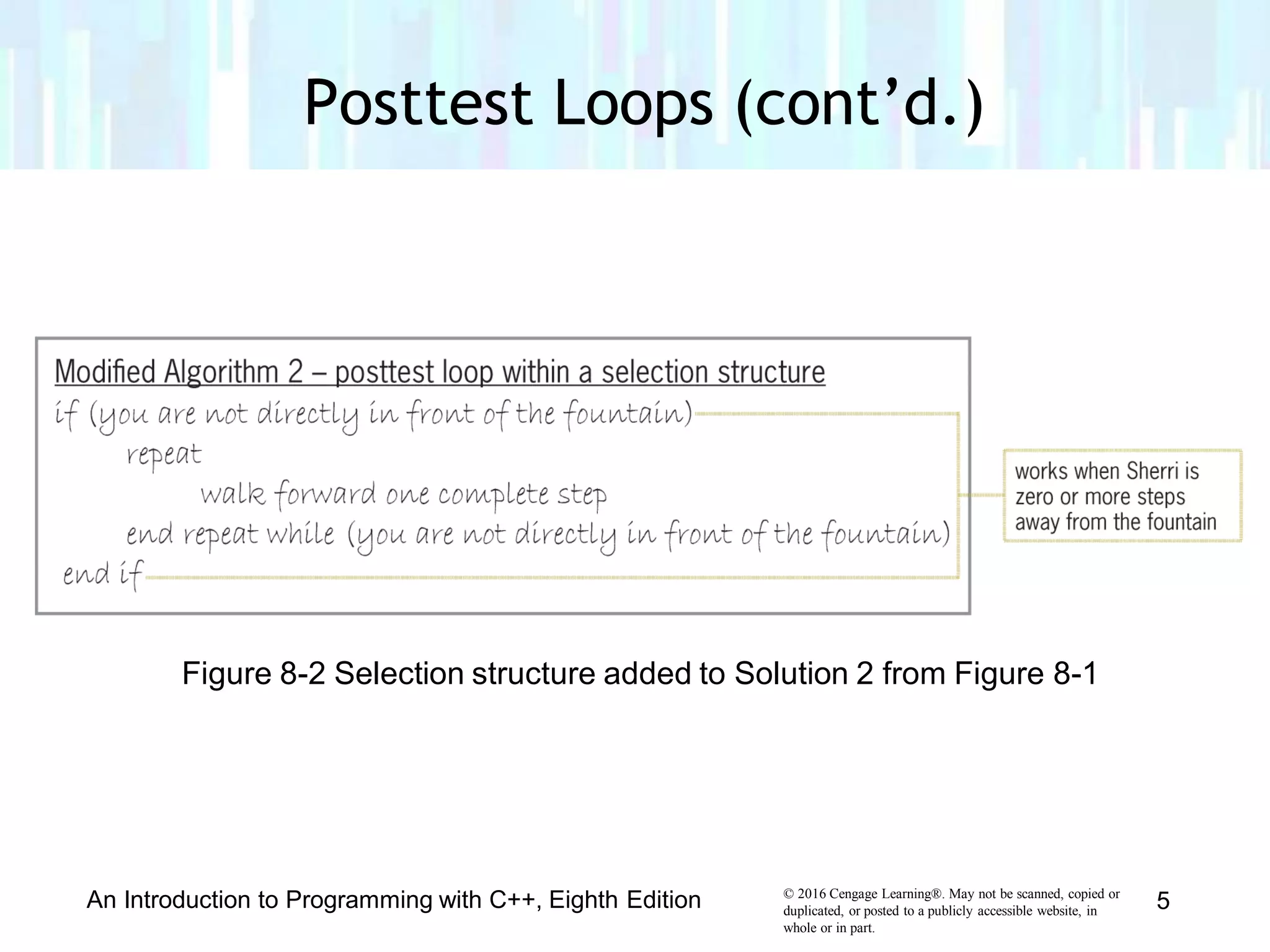 Posttest Loops (cont’d.)
Figure 8-2 Selection structure added to Solution 2 from Figure 8-1
© 2016 Cengage Learning®. May not be scanned, copied or
duplicated, or posted to a publicly accessible website, in
whole or in part.
An Introduction to Programming with C++, Eighth Edition 5
 