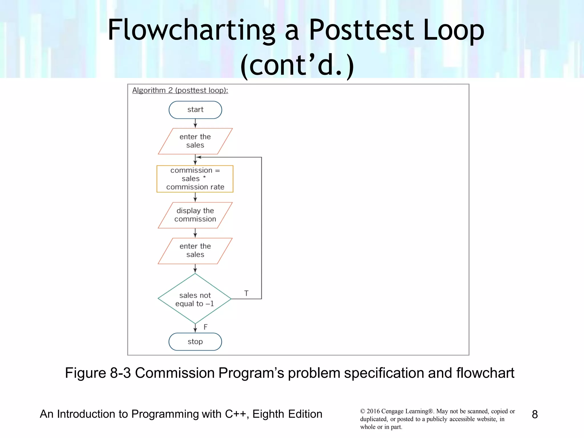 Figure 8-3 Commission Program’s problem specification and flowchart
Flowcharting a Posttest Loop
(cont’d.)
© 2016 Cengage Learning®. May not be scanned, copied or
duplicated, or posted to a publicly accessible website, in
whole or in part.
An Introduction to Programming with C++, Eighth Edition 8
 
