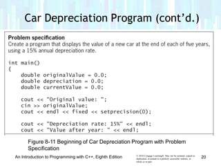 Car Depreciation Program (cont’d.)
Figure 8-11 Beginning of Car Depreciation Program with Problem
Specification
© 2016 Cengage Learning®. May not be scanned, copied or
duplicated, or posted to a publicly accessible website, in
whole or in part.
An Introduction to Programming with C++, Eighth Edition 20
 