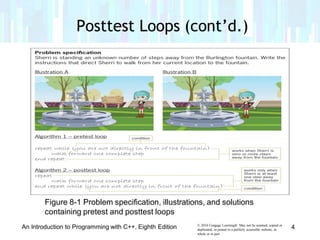 Lesson 8 more on repitition structure | PPT